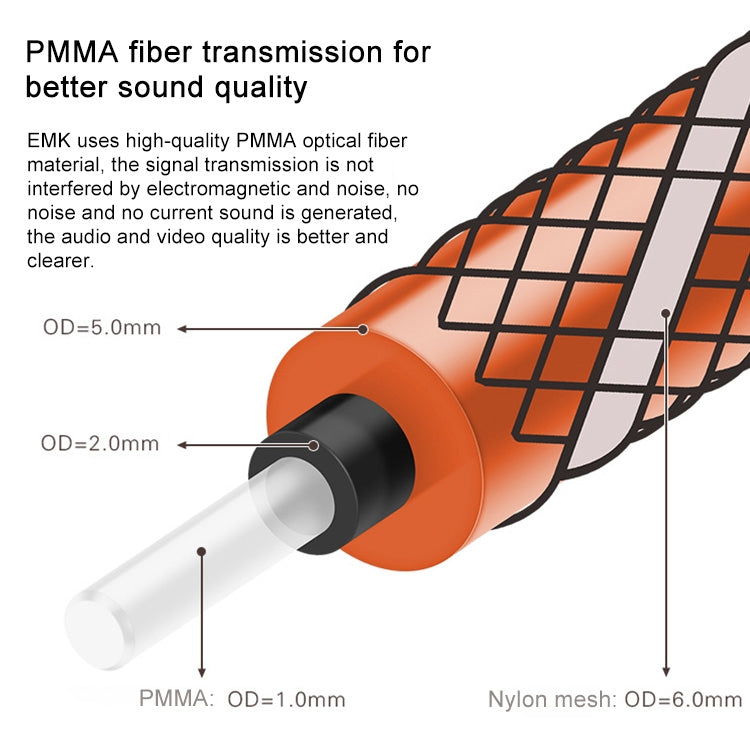 EMK 90 grados giratorio ajustable en ángulo recto 360 grados giratorio Pulg Nylon malla tejida Cable de Audio óptico, 50cm(Orange), 1m(Orange), 1.5m(Orange), 2m(Orange), 3m(Orange), 5m(Orange)
