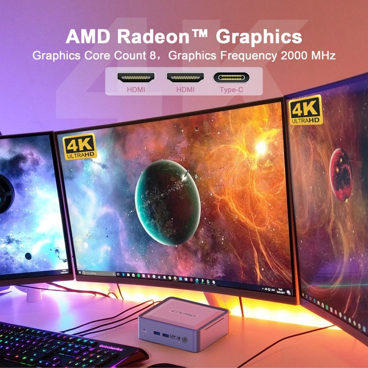 GXMO U58 Windows 11 AMD Ryzen 7-5800U Mini computadora con procesador de 8 núcleos, Without RAM & SSD, 16GB+512GB