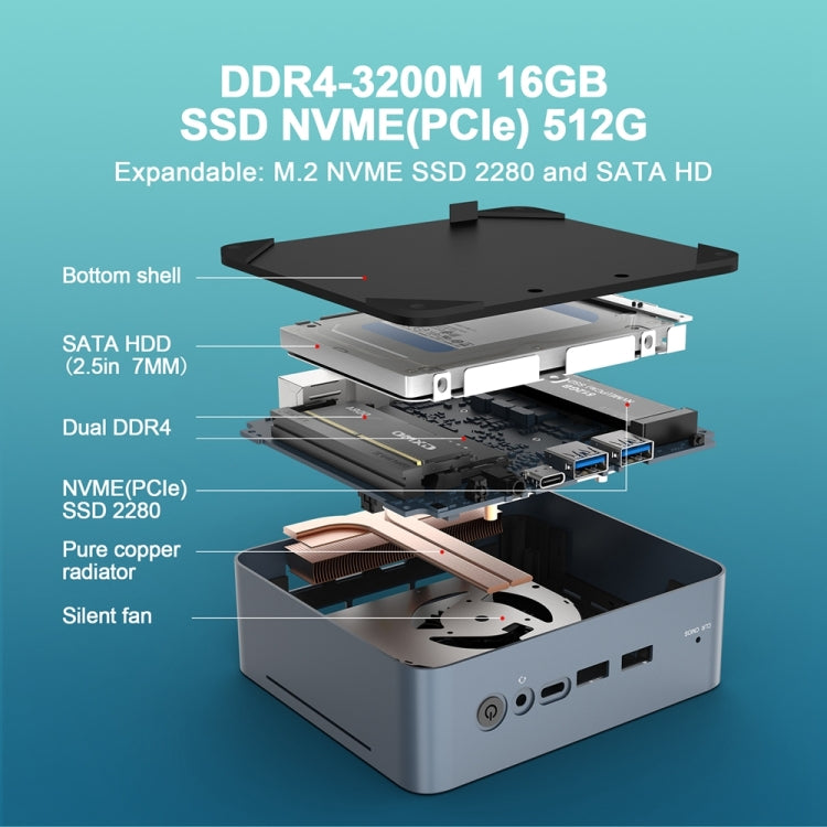 GXMO U58 Windows 11 AMD Ryzen 7-5800U Mini computadora con procesador de 8 núcleos, Without RAM & SSD, 16GB+512GB