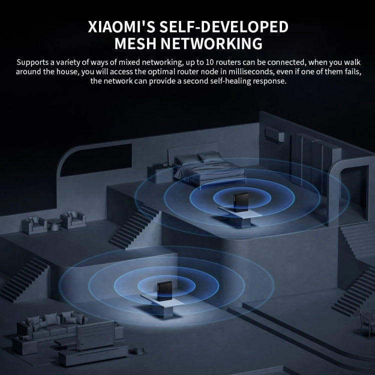 Xiaomi BE6500 Pro WiFi7 Amplificador de señal independiente de 8 canales de doble banda Enrutador de memoria de 1 GB, enchufe de EE. UU.