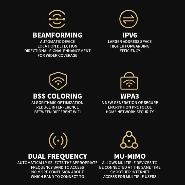 Xiaomi BE6500 Pro WiFi7 Amplificador de señal independiente de 8 canales de doble banda Enrutador de memoria de 1 GB, enchufe de EE. UU.