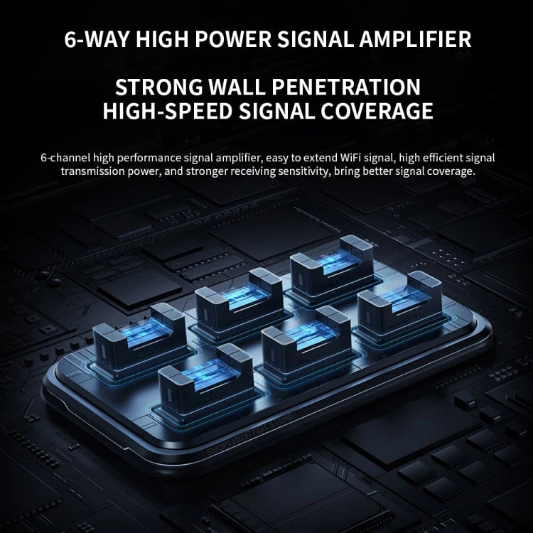 Xiaomi BE6500 Pro WiFi7 Amplificador de señal independiente de 8 canales de doble banda Enrutador de memoria de 1 GB, enchufe de EE. UU.