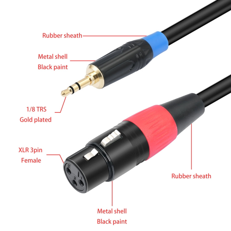 TC195BUXK107RE Cable de audio macho de 3,5 mm a doble XLR hembra de 3 pines, 1m, 2m, 3m