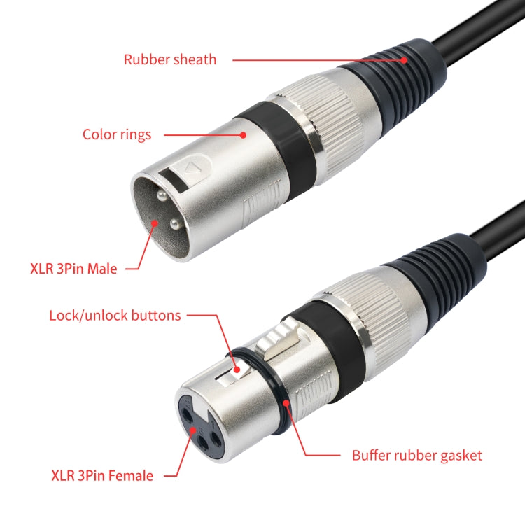 Cable de audio XLR de 3 pines macho a dos hembras 2055YMFF-05, longitud: 50 cm
