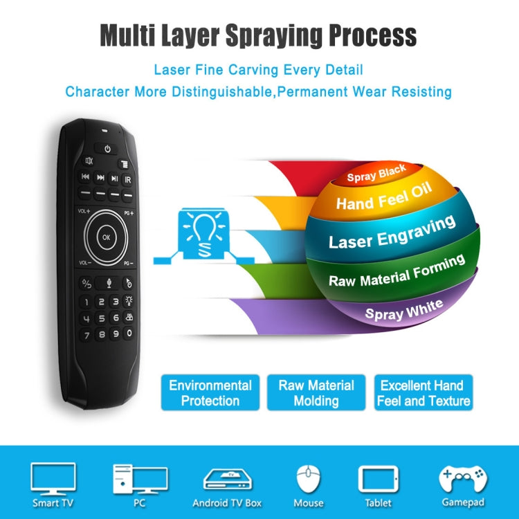 G7V Pro 2.4GHz Fly Air Mouse Teclado inalámbrico con retroiluminación LED Control remoto con giroscopio para Android TV Box / PC, compatible con voz inteligente
