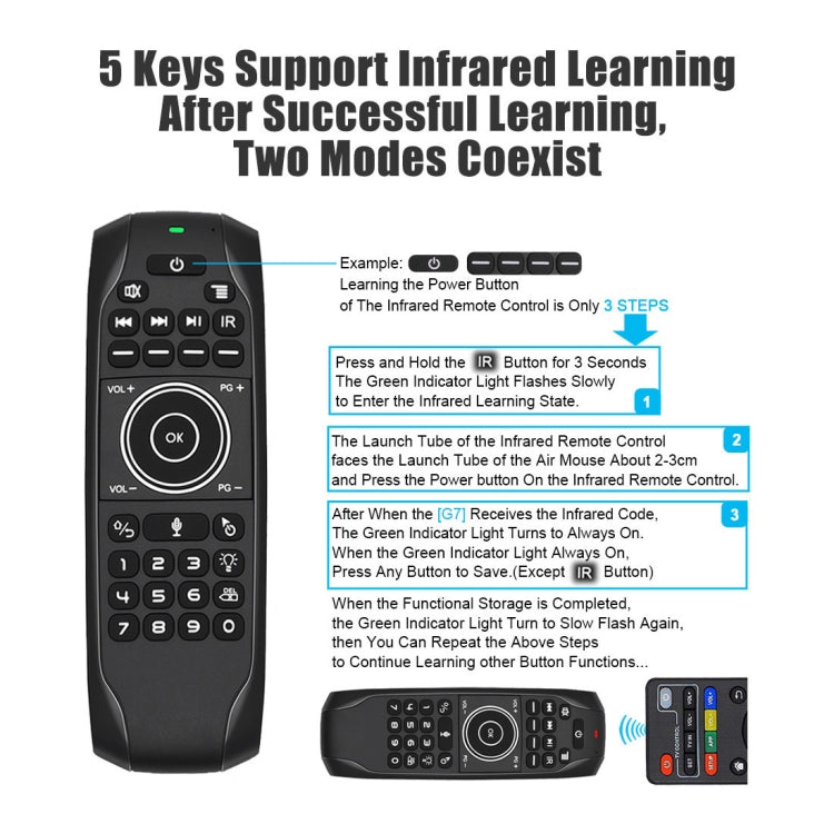 G7V Pro 2.4GHz Fly Air Mouse Teclado inalámbrico con retroiluminación LED Control remoto con giroscopio para Android TV Box / PC, compatible con voz inteligente