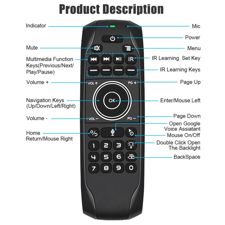 G7V Pro 2.4GHz Fly Air Mouse Teclado inalámbrico con retroiluminación LED Control remoto con giroscopio para Android TV Box / PC, compatible con voz inteligente