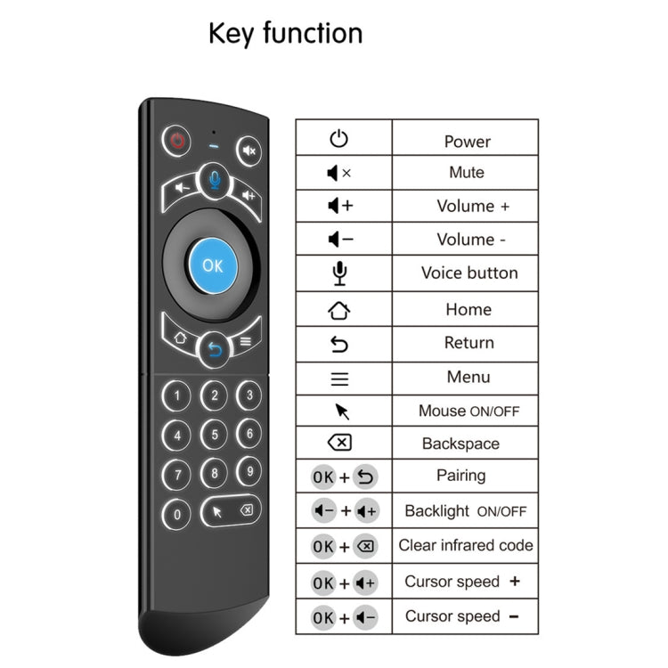 G21 2.4GHz Fly Air Mouse Teclado inalámbrico con retroiluminación LED Control remoto con giroscopio para Android TV Box / PC, compatible con voz inteligente, Blue