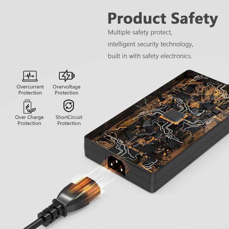 Adaptador del cuaderno del ordenador portátil de 300W 20V 15A para Lenovo Big Square USB, EU Plug, US Plug, UK Plug, AU Plug