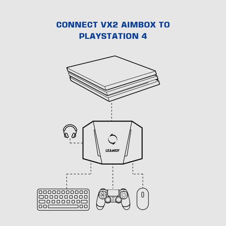 GameSir LeadJoy VX2 AimBox consola de juegos teclado conversor de ratón para Xbox/PS4/PS5