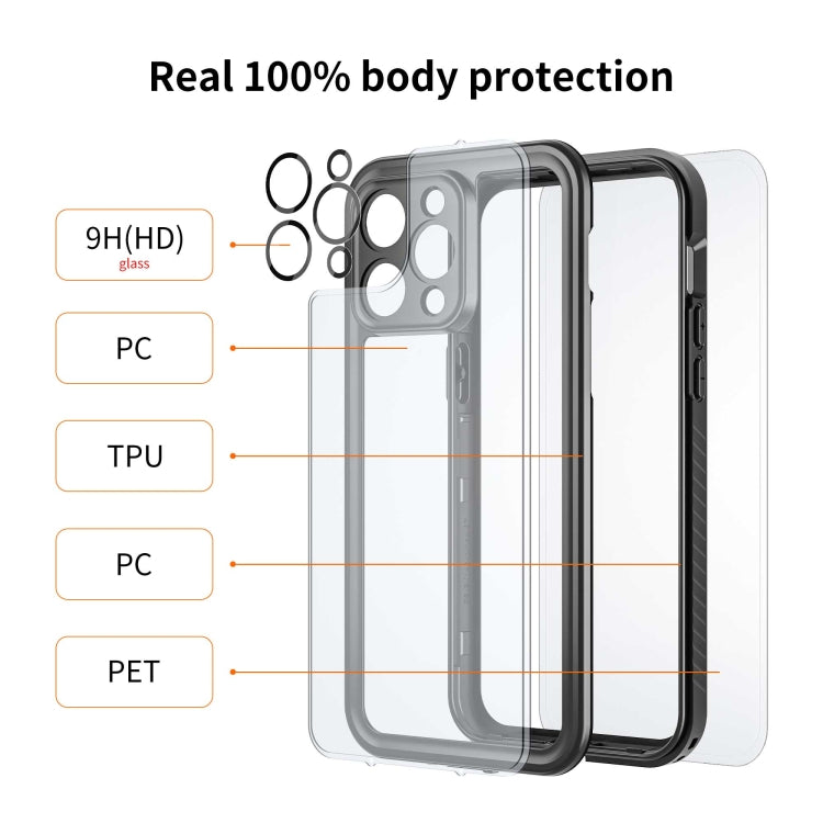 RedPepper Funda protectora de PC + TPU resistente al agua IP68 a prueba de golpes, For iPhone 14 Plus, For iPhone 14, For iPhone 14 Pro, For iPhone 14 Pro Max, For iPhone 13 Pro Max, For iPhone 13 Pro, For iPhone 13