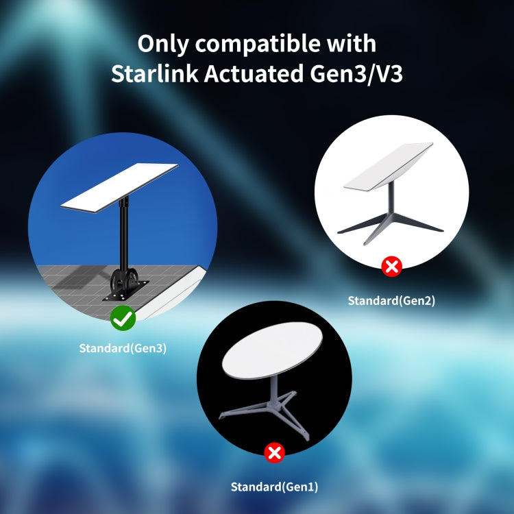 Cable Ethernet dedicado por satélite para Starlink Actuated Gen 3, 9.2m, 23m, 30.5m, 46m