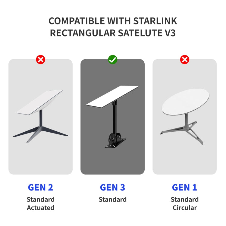 Cable Ethernet dedicado por satélite para Starlink Actuated Gen 3, 9.2m, 23m, 30.5m, 46m