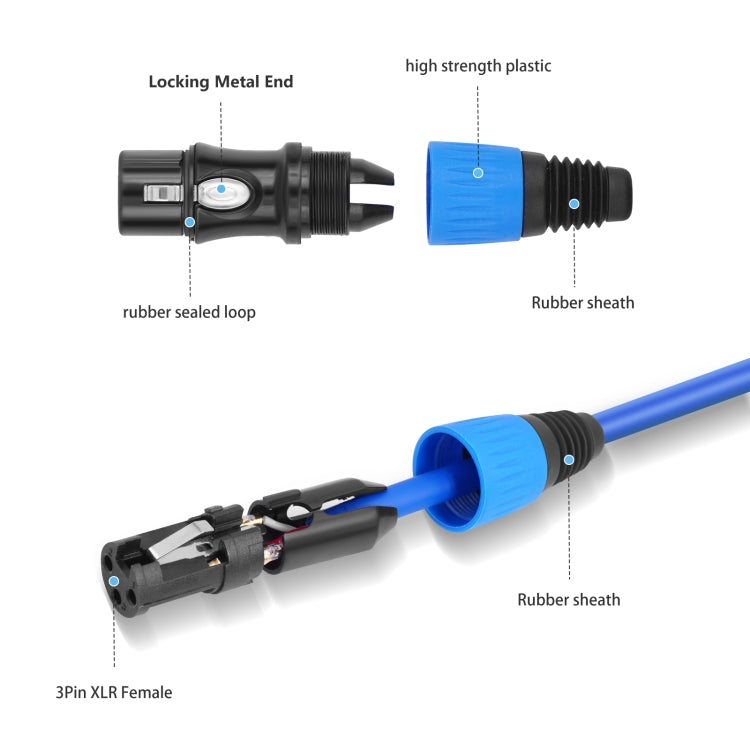 Cable de audio JC1015 XLR de 3 pines macho a hembra, 6 colores/juego, 1m, 1.8m