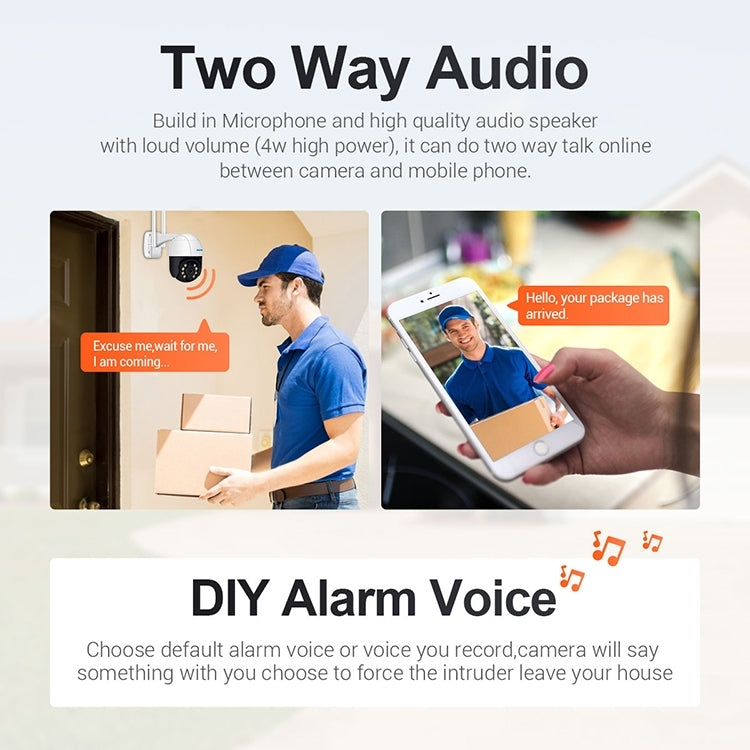 ESCAM QF518 Cámara IP WiFi inteligente de 5MP, compatible con detección de humanos AI / seguimiento automático / visión nocturna de doble luz / almacenamiento en la nube / audio bidireccional / tarjeta TF, EU Plug, US Plug, UK Plug, AU Plug