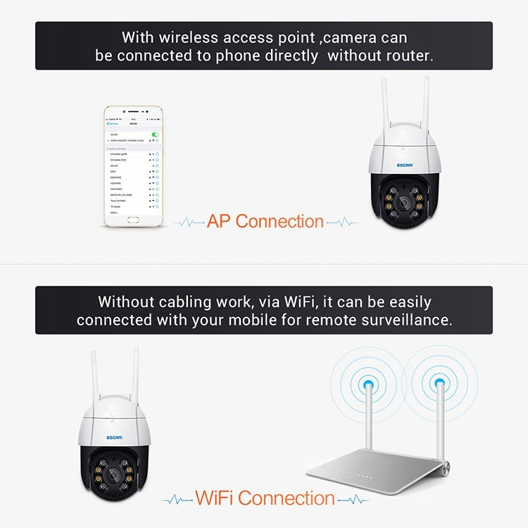 ESCAM QF518 Cámara IP WiFi inteligente de 5MP, compatible con detección de humanos AI / seguimiento automático / visión nocturna de doble luz / almacenamiento en la nube / audio bidireccional / tarjeta TF, EU Plug, US Plug, UK Plug, AU Plug