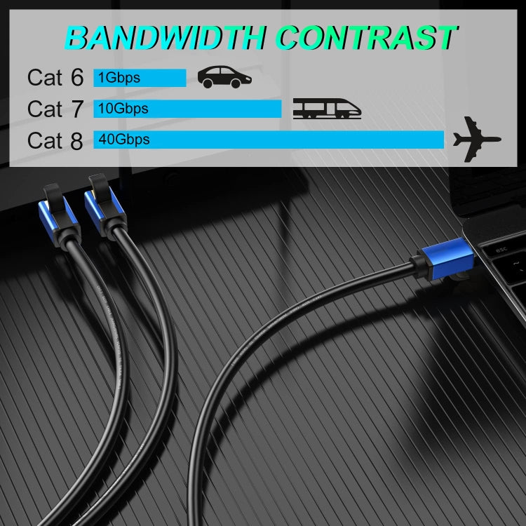 Cable de red LAN Ethernet para enrutador y conmutador de computadora de cobre puro CAT8e, 1m, 2m, 3m, 5m, 8m, 10m, 15m, 20m, 30m