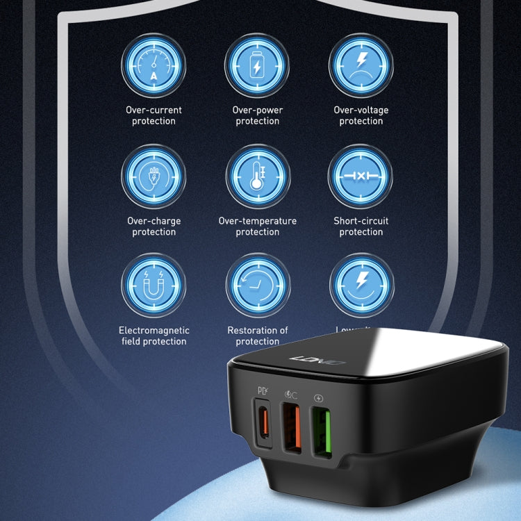 Cargador LDNIO Q334 de 32 W tipo C + puerto USB doble con cable de datos USB-C/Tipo C a USB-C/Tipo C, EU Plug, UK Plug, US Plug