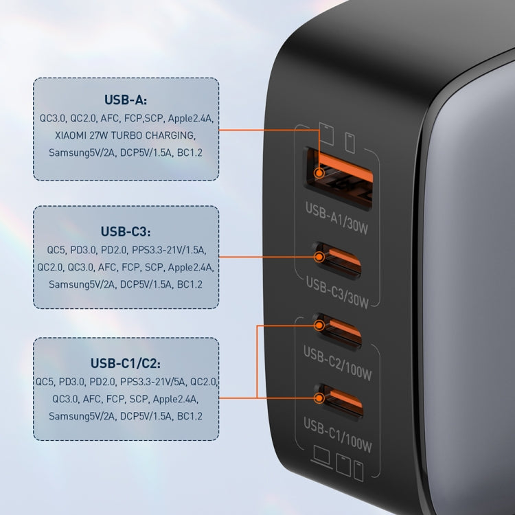 Cargador de interfaz USB+3 USB-C/Tipo C GaN de 100 W LDNIO Q408 con cable de datos USB-C/Tipo C a USB-C/Tipo C de 100 W, EU Plug, UK Plug, US Plug