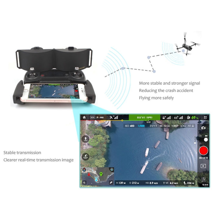 Sunnylife MV-ZC601 para DJI Mavic Air / DJI Mavic Mini Control Remoto Hood Mirror Range Extender