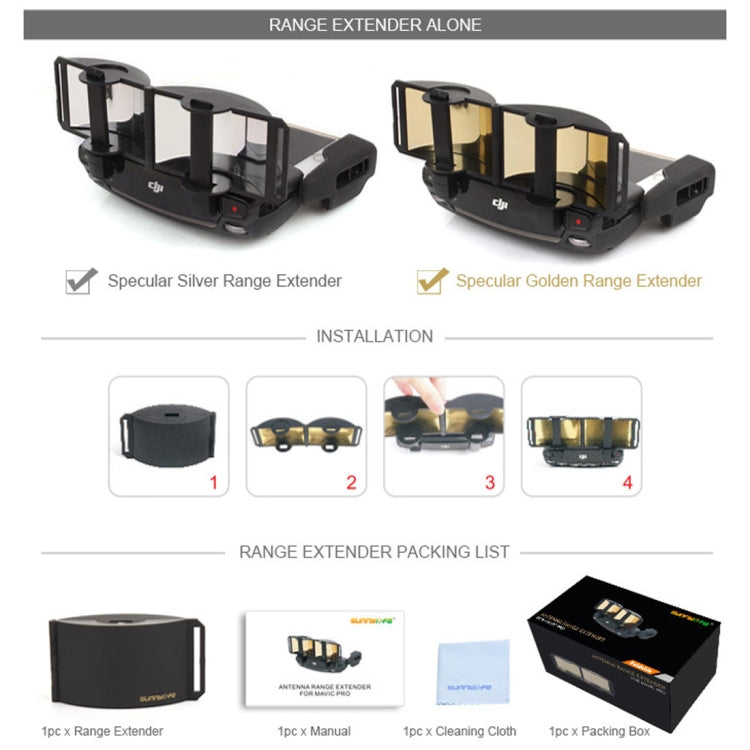 Sunnylife MV-ZC601 para DJI Mavic Air / DJI Mavic Mini Control Remoto Hood Mirror Range Extender