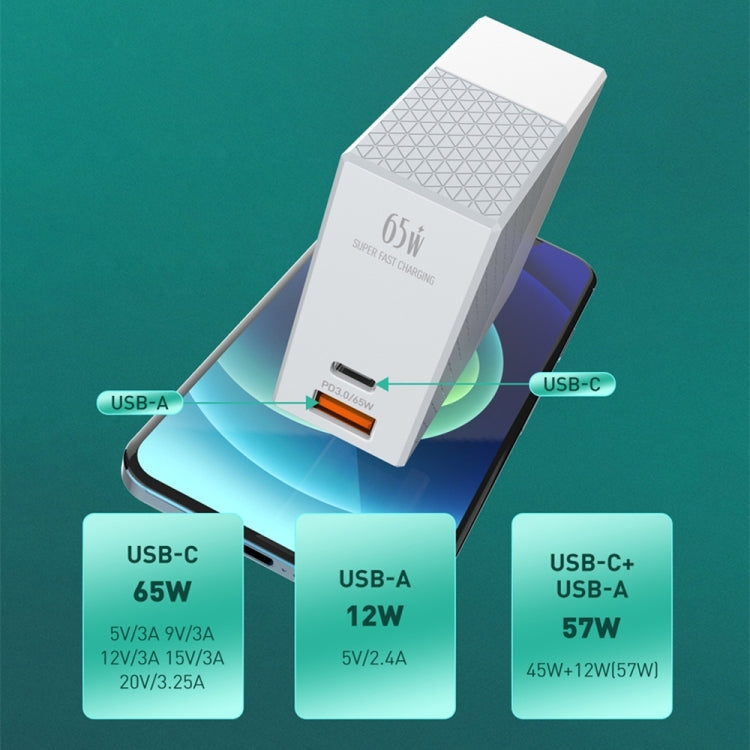 Cargador de viaje con adaptador de corriente USB LDNIO A2620C PD3.0 de 65 W y cable tipo C a tipo C, EU Plug, US Plug, UK Plug