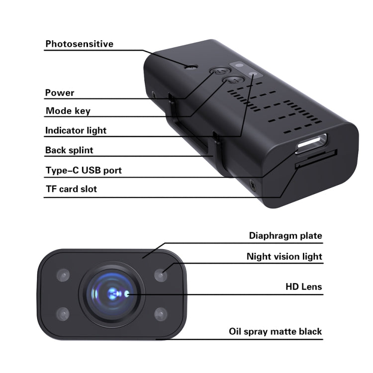 Cámara Wifi remota inteligente WK13 720P compatible con visión nocturna por infrarrojos