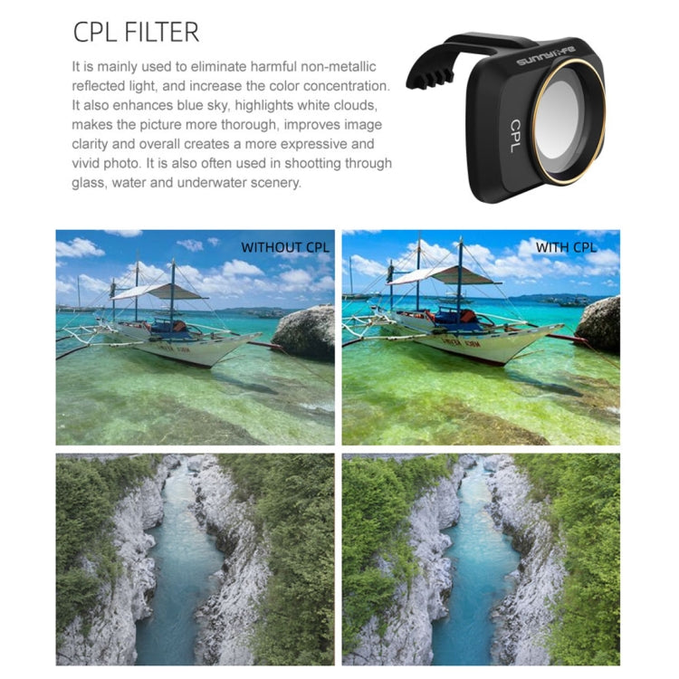 Sunnylife MM-FI9253 para DJI Mavic mini Drone CPL filtro de lente, CPL