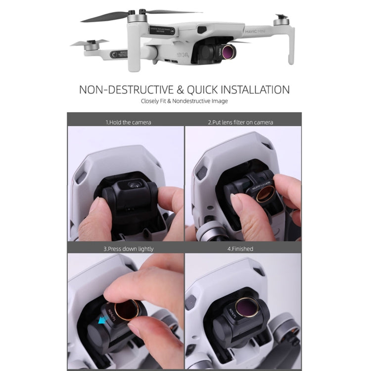 Sunnylife MM-FI9253 para DJI Mavic mini Drone CPL filtro de lente, CPL