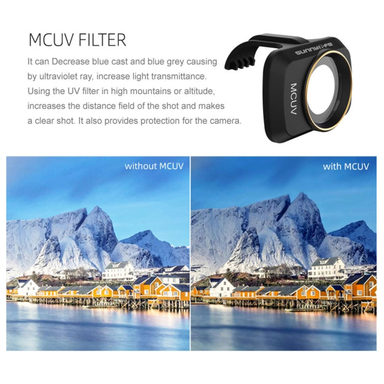 Sunnylife MM-FI9258 para DJI Mavic mini 6 en 1 Drone MCUV+CPL+ND4+ND8+ND16+ND32 Filtro de lente, MCUV+CPL+ND4+ND8+ND16+ND32