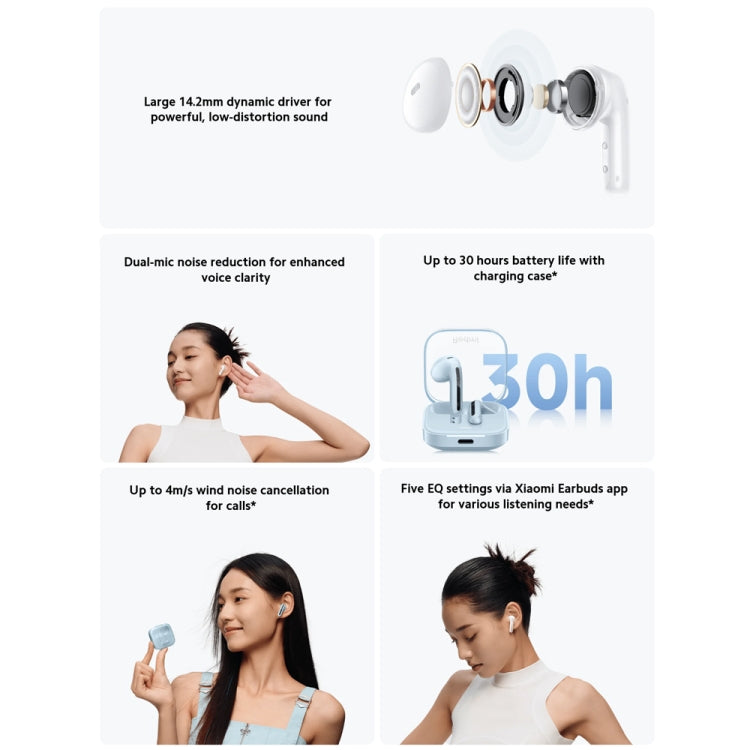 Auriculares intrauditivos inalámbricos originales Xiaomi Redmi Buds 6 Active BT5.4