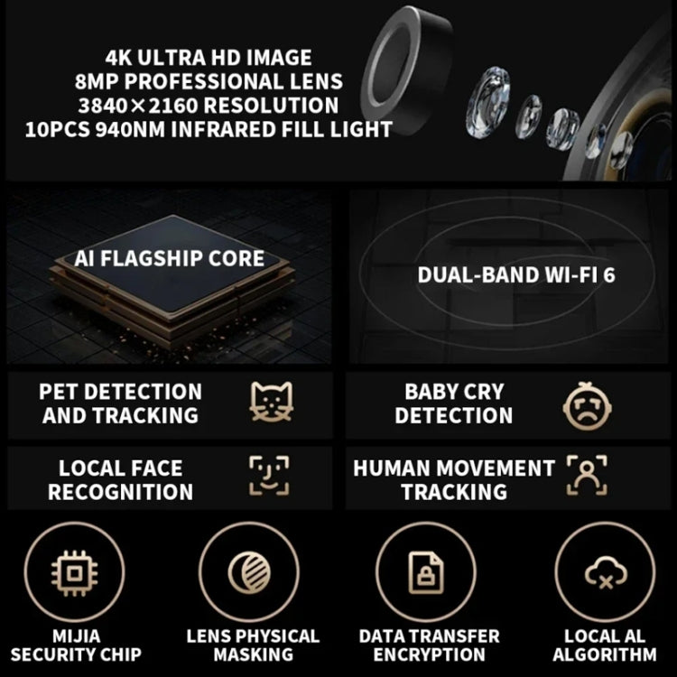 Cámara inteligente original Xiaomi C700 4K con ángulo de visión de 360 grados, visión nocturna a todo color, cámara con inteligencia artificial, US Plug