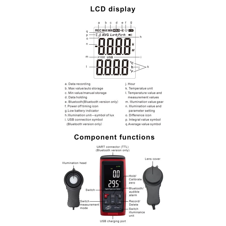 Luxómetro digital profesional BENERECH GT1050