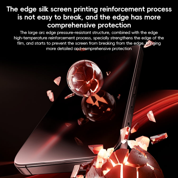 Película protectora templada HD de la serie Zero Sense de Benks, For iPhone 16 Pro Max, For iPhone 16 Pro, For iPhone 16 Plus, For iPhone 16