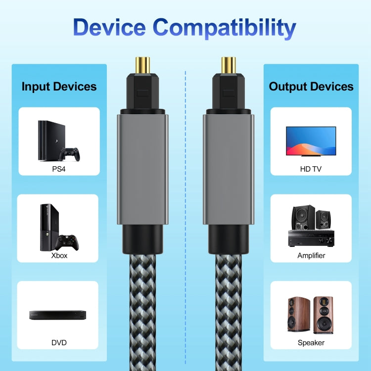 Cable de audio óptico digital Toslink macho a macho de 5,0 mm de diámetro exterior, 1m, 1.8m, 3m, 5m