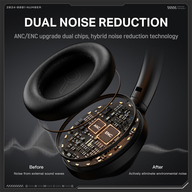 Auriculares inalámbricos Bluetooth con reducción de ruido dual montados en la cabeza ONIKUMA GT811, GT811(Black)