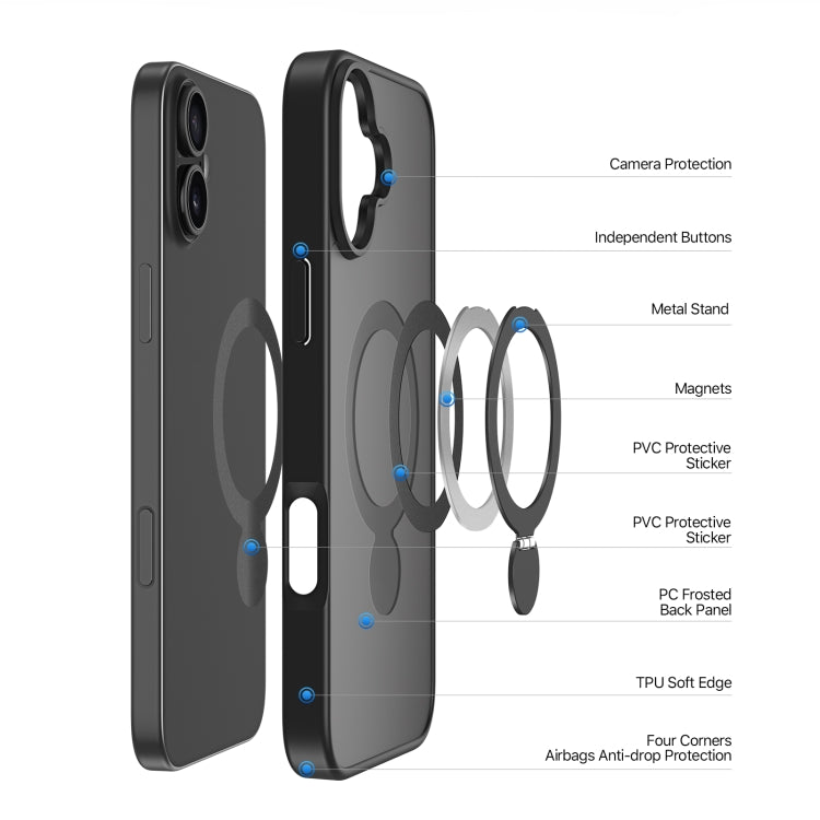 Funda híbrida de TPU y PC con soporte MagSafe de la serie Yind de DUX DUCIS, For iPhone 16 Pro Max, For iPhone 16 Pro, For iPhone 16 Plus, For iPhone 16