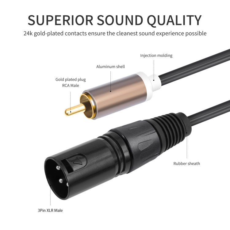 Cable de audio balanceado de 2 RCA macho a 2 XLR macho, 1.5m, 3m