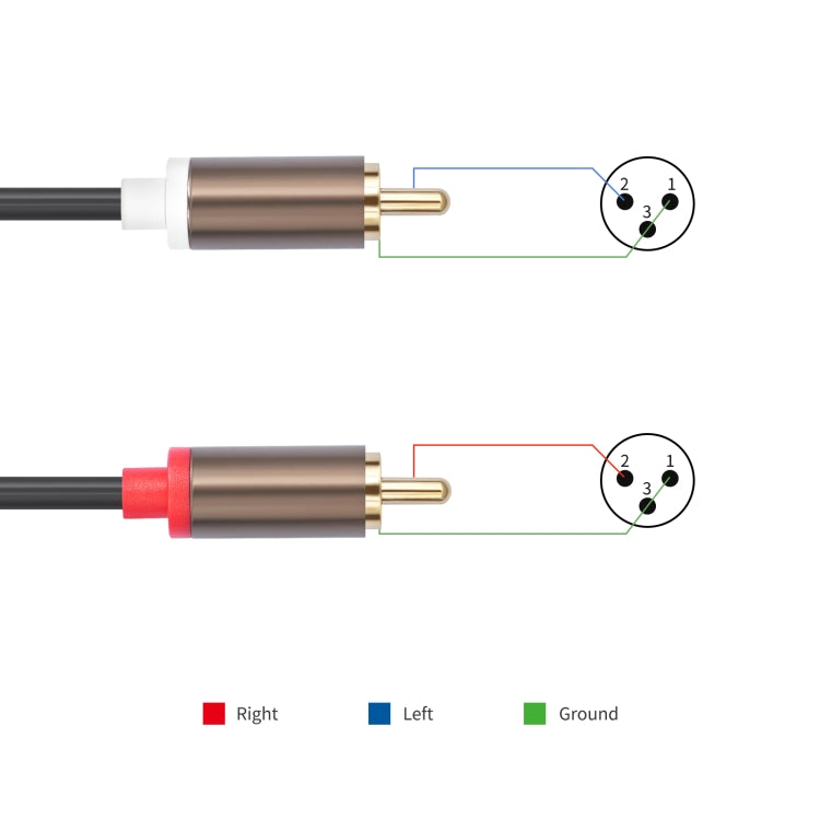 Cable de audio balanceado de 2 RCA macho a 2 XLR macho, 1.5m, 3m