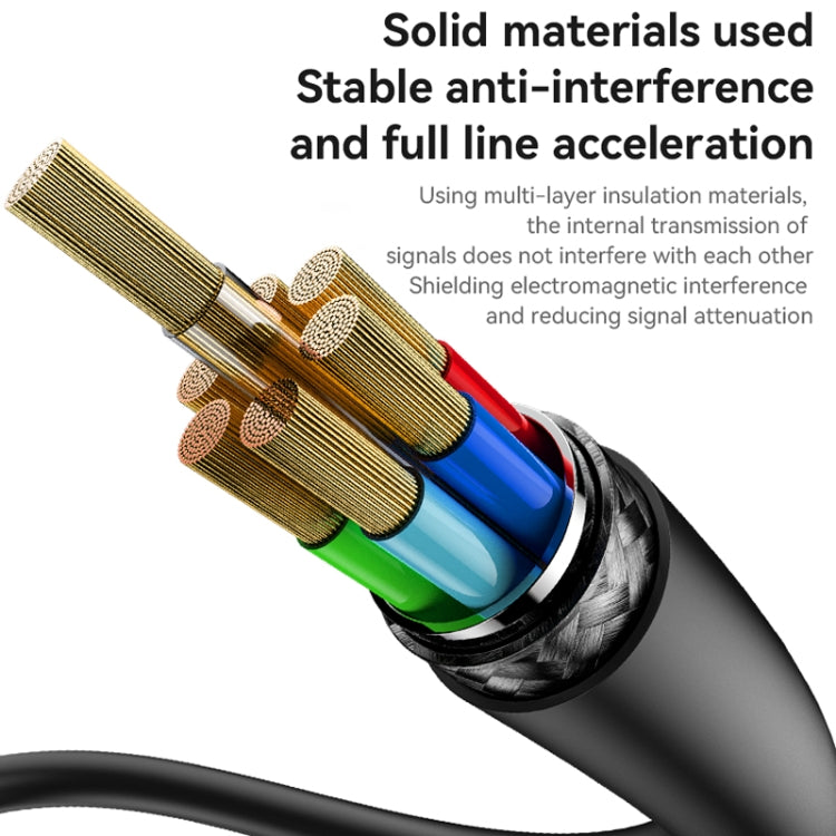 Cable de extensión HDMI HD 4K 30 Hz HM16 de Yesido, HM16
