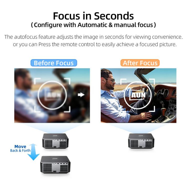 Proyector inteligente para cine en casa AUN U002 1920x1080P 970ANSI Android 12, US Plug, UK Plug, AU Plug, EU Plug