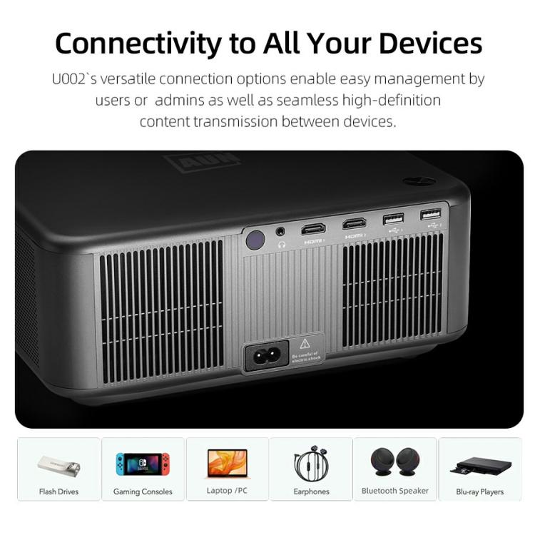 Proyector inteligente para cine en casa AUN U002 1920x1080P 970ANSI Android 12, US Plug, UK Plug, AU Plug, EU Plug