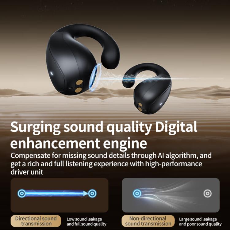 Auriculares inalámbricos Lenovo TC3403 con clip para la oreja, tipo ENC, con Bluetooth 5.3