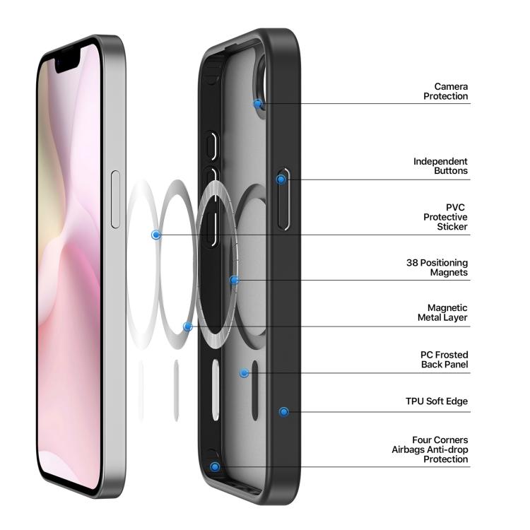 Funda híbrida para teléfono de TPU y PC con MagSafe de la serie Yind de DUX DUCIS, For iPhone 17e / 16e