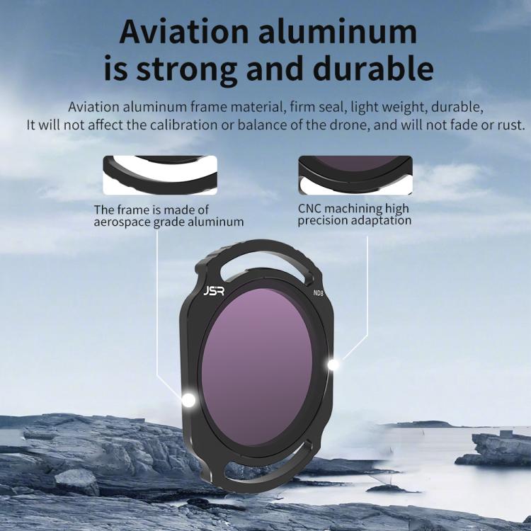 Filtro de lente de cámara para DJI O4 Air Unit Pro / Avata 2 JSR YB Series, MCUV, CPL, ND8, ND16, ND32, ND64, ND256, ND8PL, ND16PL, ND32PL, ND64PL, NIGHT, STAR, MCUV x 2, MCUV x 3, 3 in 1 CPL ND8/16, 4 in 1 ND, 4 in 1 NDPL, 6 in 1 ND8-64 UV CPL        ...