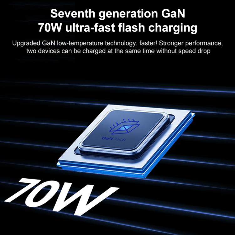 Enchufe de carga rápida global para viajes MOMAX UA22 1-World2 de 70 W con doble alimentación de CA y tecnología Mini GaN., UA22(Black), UA22(Desert Gold)