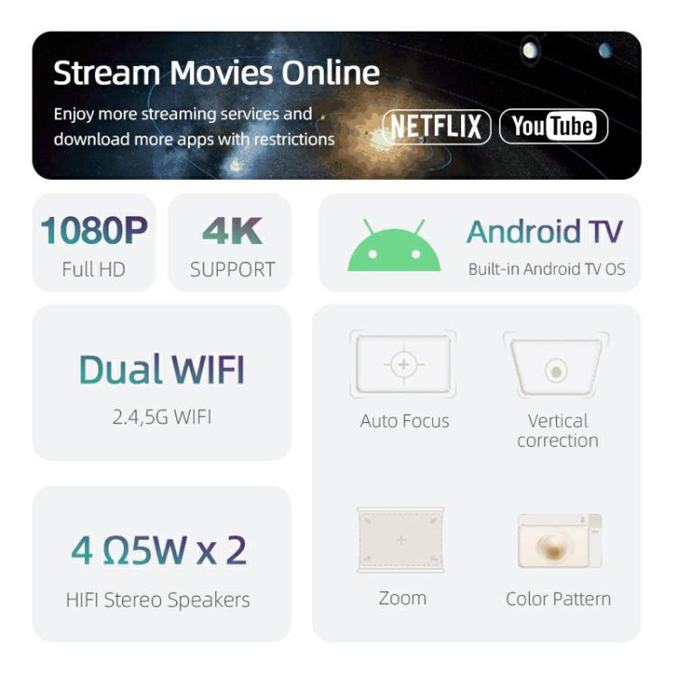 Proyector inteligente AUN AKEY9S 1080P 1000ANSI con enfoque automático, Wi-Fi y pantalla táctil., US Plug, UK Plug, AU Plug, EU Plug