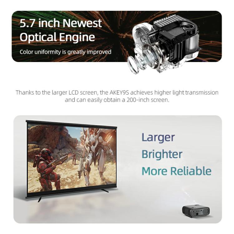 Proyector inteligente AUN AKEY9S 1080P 1000ANSI con enfoque automático, Wi-Fi y pantalla táctil., US Plug, UK Plug, AU Plug, EU Plug
