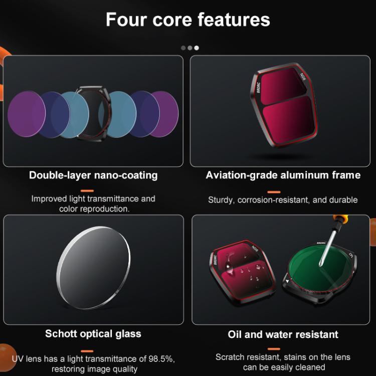 Filtro para lente de cámara BRDRC para DJI Air 3S, UV, CPL, ND8, ND16, ND32, ND64, NIGHT, 3 in 1 CPL UV ND16, 4 in 1 CPL ND16-64, 6 in 1 ND8-64 UV CPL