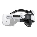 BOBOVR E3 Pro para Meta Quest 3S / 3 VR, correa para la cabeza con batería B100., E3 Pro